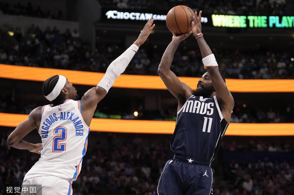 的支持和指 的支持和指